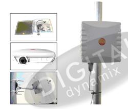 5.1-5.8GHz 19dBi CPE RB-411 R52