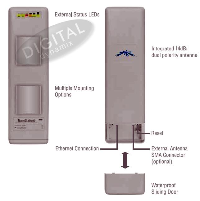 Ubiquiti NanoStation 2 10dBi