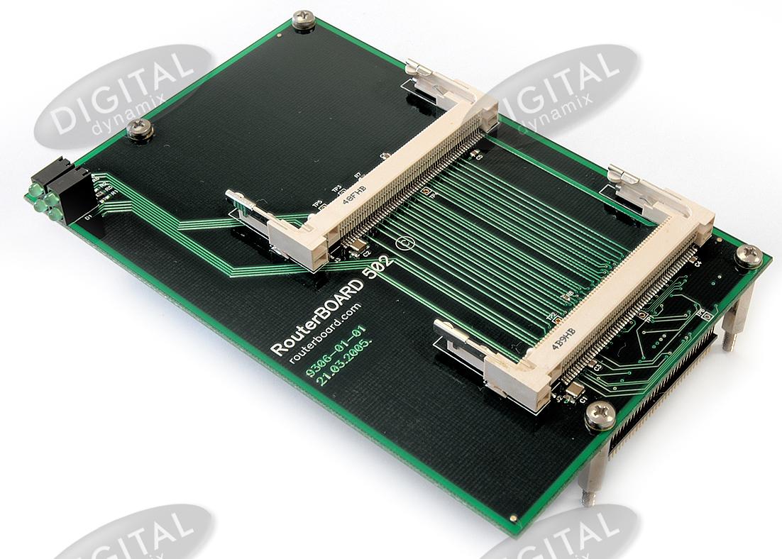 RouterBoard 502, Daughterboard