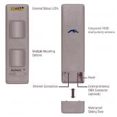Ubiquiti NanoStation 2 10dBi
